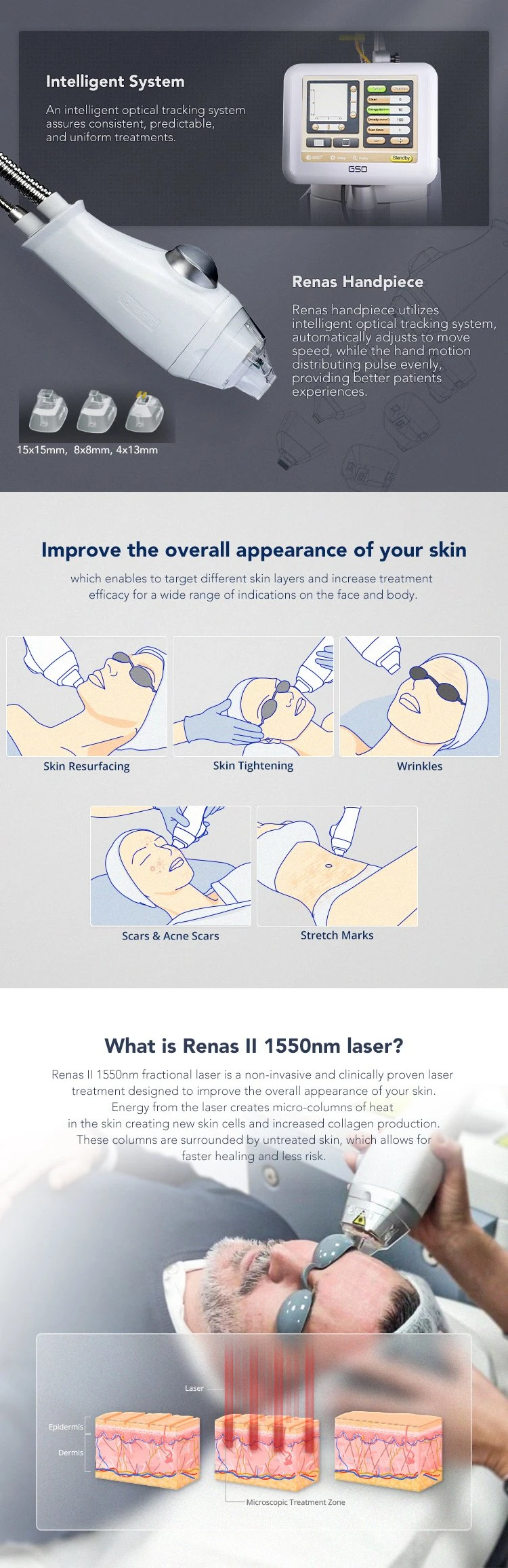 4D Design 1540nm Wavelength Erbium Er Laser Skin Treatment Machine Skin Anti-Aging Face Lifting Mouth Lifting Laser Acne Removal Skin Tightening Device