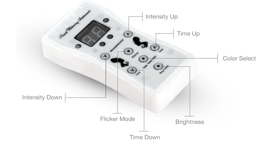 Newest PDT Technology 7 Color Light Therapy LED Face Mask Machine